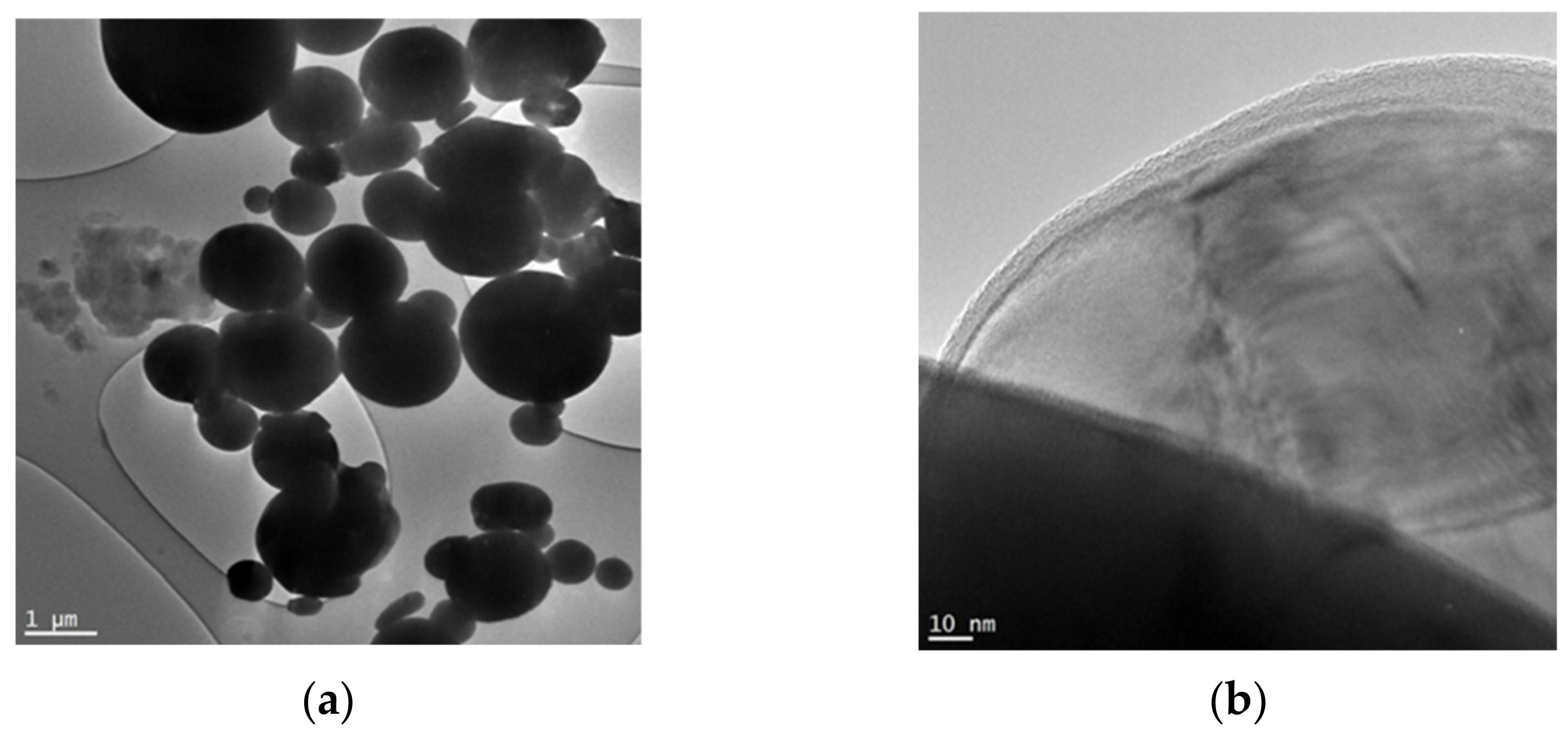 Materials | Free Full-Text | Influence of Short-Pulse Microwave ...