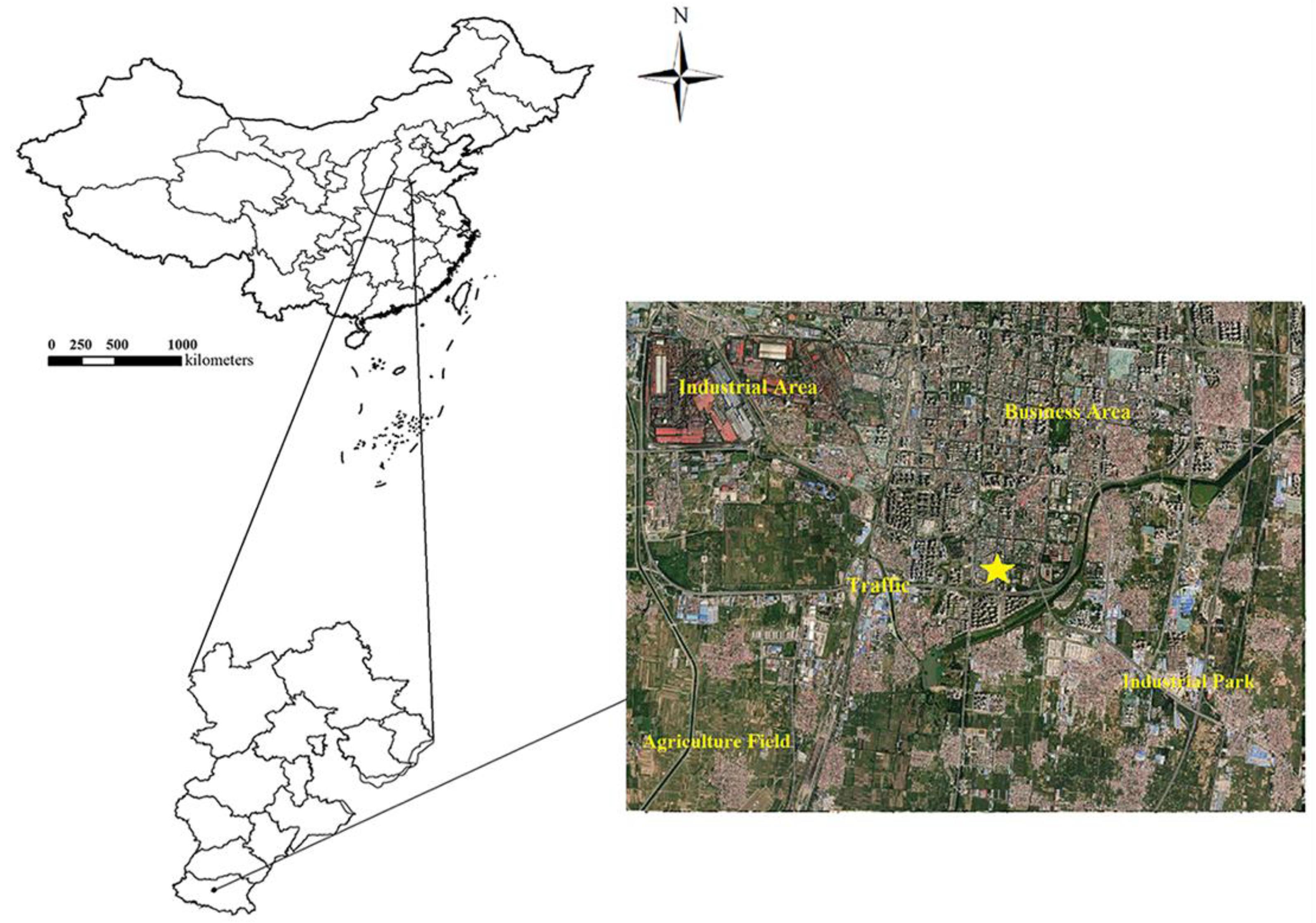 Atmosphere | Free Full-Text | Source Apportionment and Health Risk ...