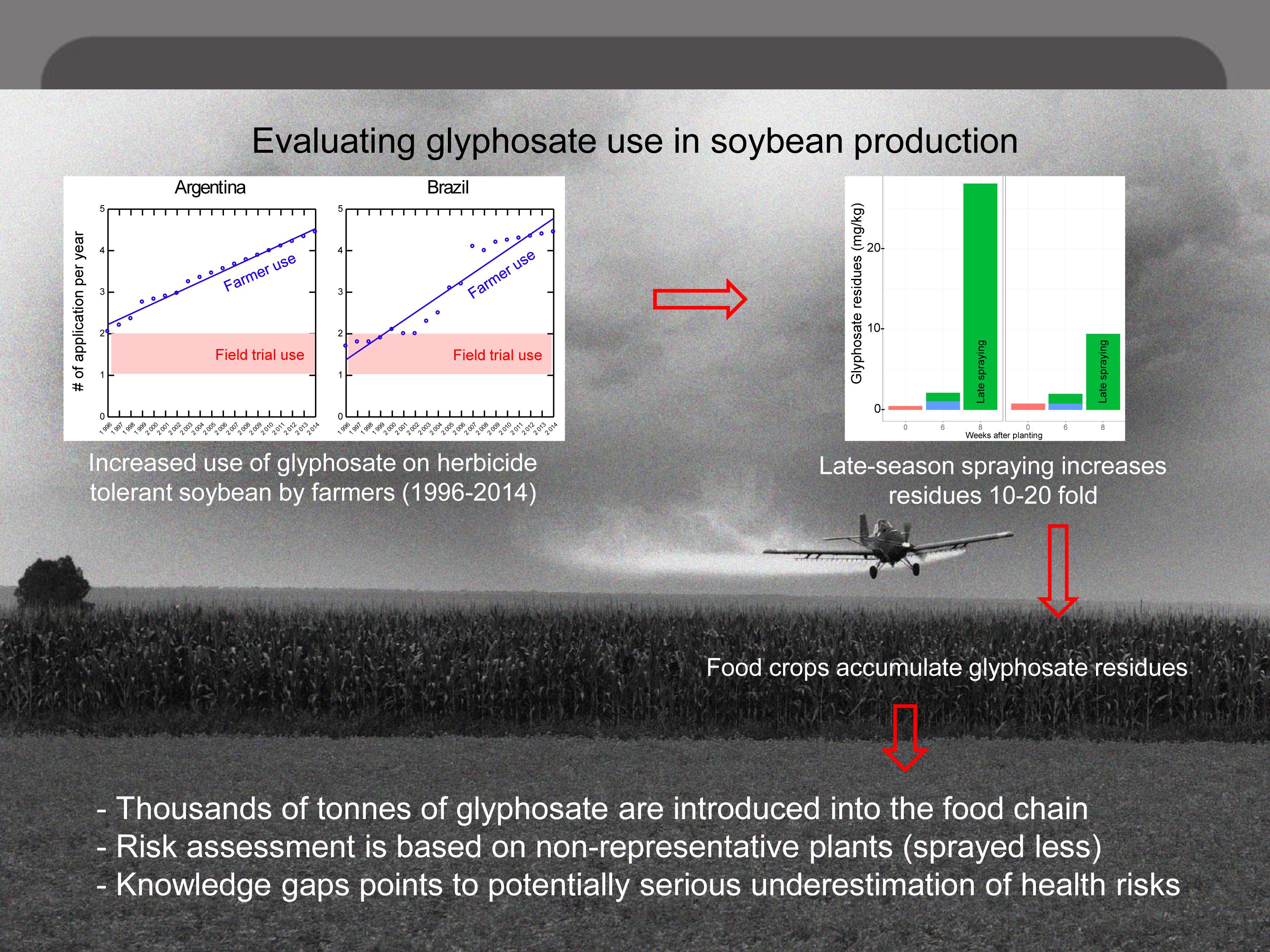 Foods | Free Full-Text | The Introduction of Thousands of Tonnes ...